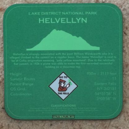 Peaks in Profile Helvellyn Coaster